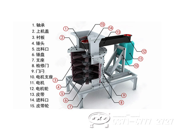 立軸復合式制砂機廠家