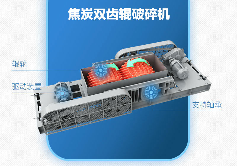 焦炭雙齒輥破碎機(jī)工作原理圖