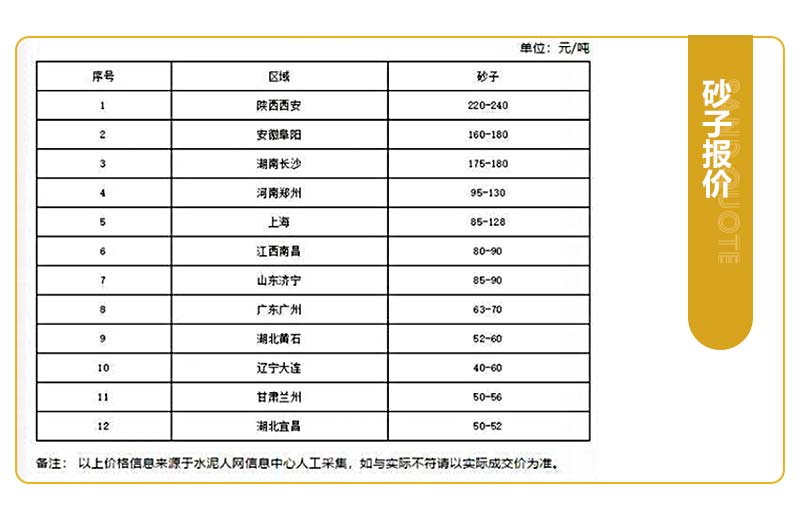 現在開砂石廠掙錢嗎？開辦一個砂石廠應該怎么做？