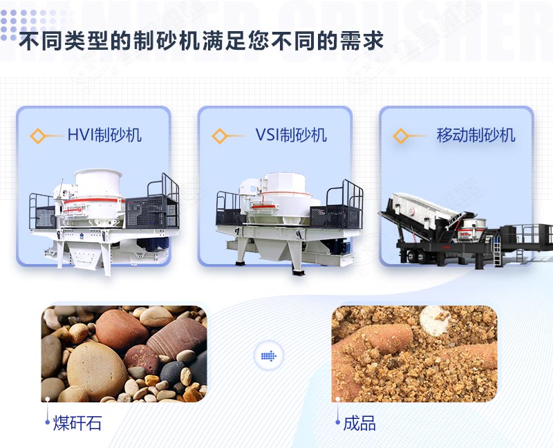 多種類型下的碎石粉砂機設備